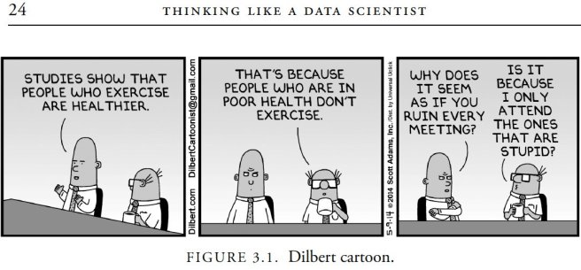 Dilbert Correlation is Not Causation